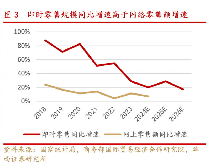 今日外汇波动揭秘，哪个交易方针更具优势？