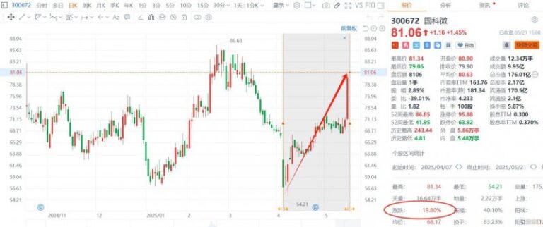 应对可能出现的低温凝冻天气 ——全州规模内高速公路上配足应急物资和终端
