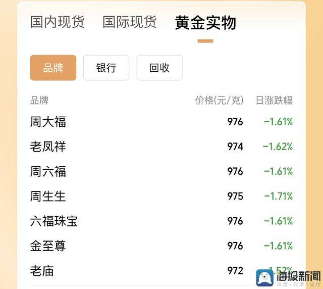 2025年黔西南州民族健身操邀请赛暨“舞动安龙·全民加油”健身广场舞大赛开赛