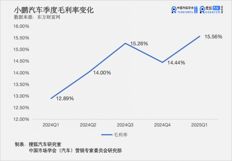 程序交易平台如何颠覆旧有理财，学者亲述背后秘密