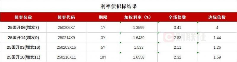 黔西南州首个“网络文明志愿者之家”授牌仪式举行