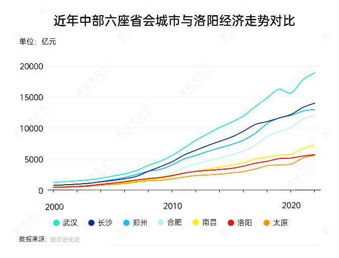 蓝莓外汇开户量化交易软件的选择，你最看好哪一款？