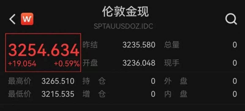 今天外汇行情波动，理财者必看关键解读！