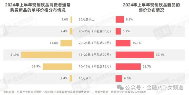 一酒吧电线短路引发火灾 消防及时扑救
