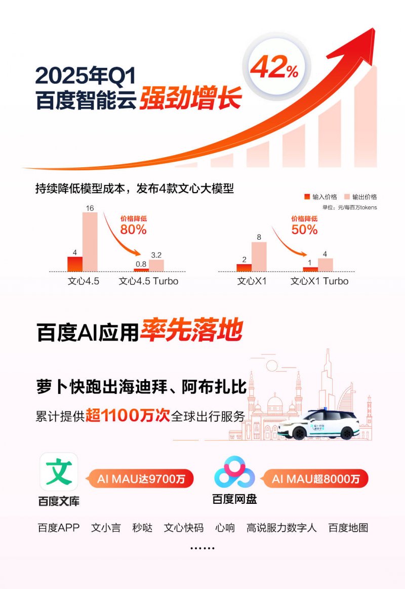 黔西南州迎新杯篮球邀请赛开赛