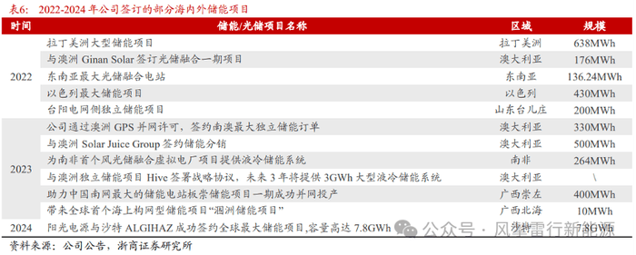 蓝莓外汇开户掌握这个期货RSI日内交易技巧，轻松提高你的盈利率！