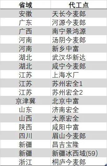 量化交易究竟如何运作？将来的理财者应当留意什么?