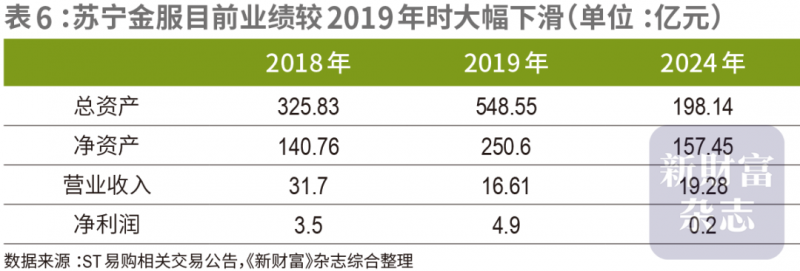 蓝莓外汇预言：2025年金价的走向到底会如何？