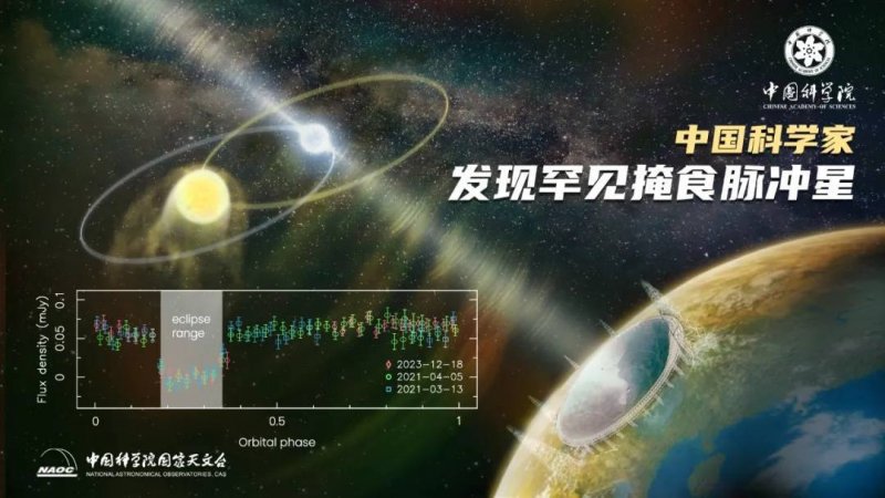 黔西南中院开展“6·9国际档案日”宣传活动