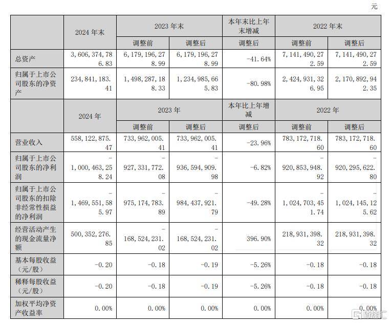 黔西南州5件政府一级文物亮相长沙博物馆