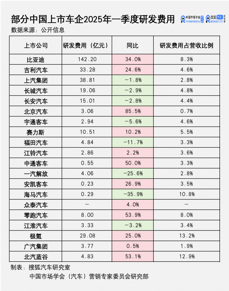 黔西南州资源财政一季度“热力”开局