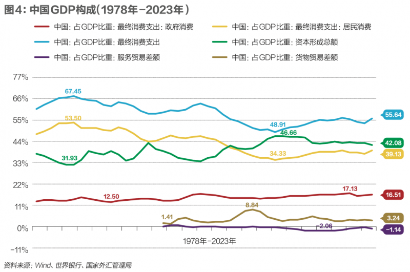 黔西南州中医疗机构原党委书记、院长李明接受纪律审查和监察调查