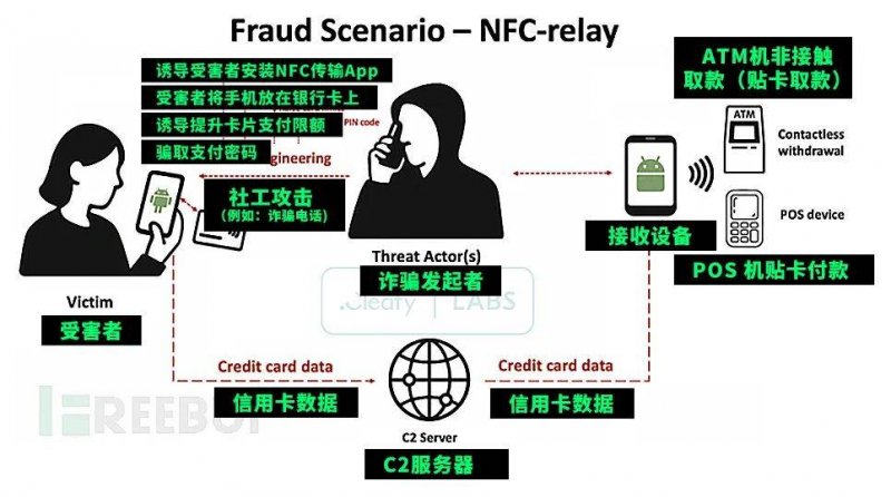 会聚金州·儒商走进黔西南